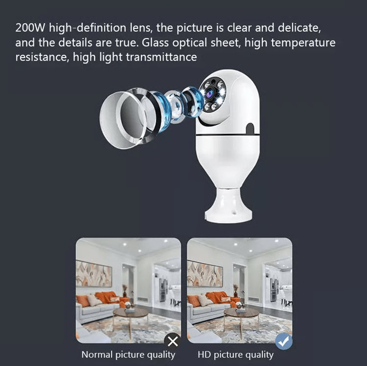 Light Bulb Camera Wi-Fi Smart Wireless Security, IR Night Vision with Motion Alerts, Two-Way Audio for Home Monitoring